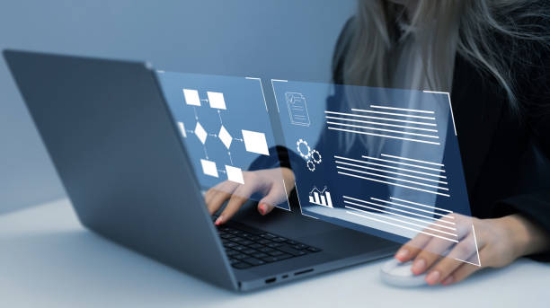 Process management with flowchart to improve productivity and successful efficiency of the company. Workflow robotic automation concept. Process management with flowchart to improve productivity and successful efficiency of the company. Workflow robotic automation concept streamline data stock pictures, royalty-free photos & images