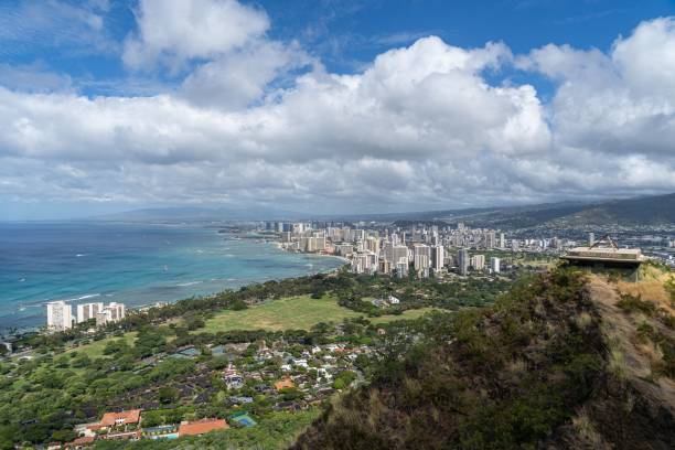 istock Honolulu cityscape from Diamond Head 2188176118