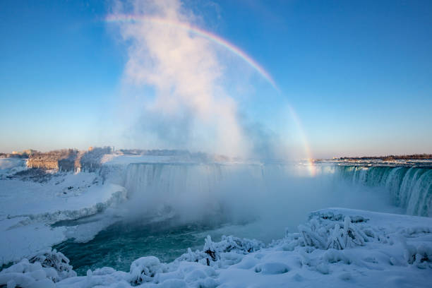 Ice waterfalls in Sweden's Abisko National Park