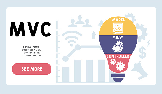 Mvc Model View Controller Acronym Stock Illustration - Download Image ...