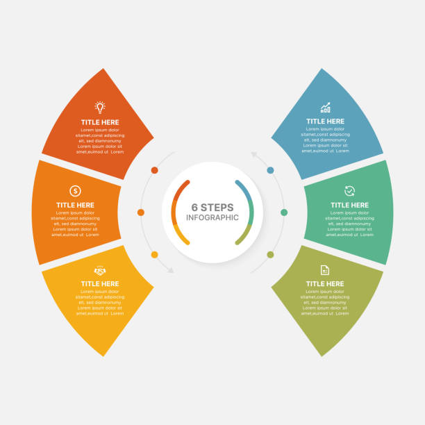ilustraciones, imágenes clip art, dibujos animados e iconos de stock de plantilla de diseño de infografía de ciclo circular moderno con 6 puntos de datos - número 6