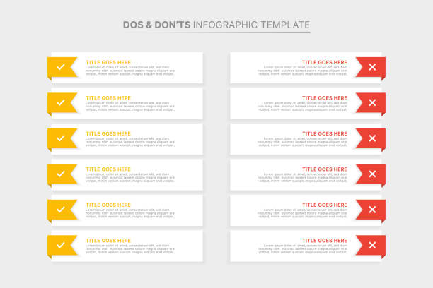 Dos Style Graph 110+ Infographic Dos Donts Stock Illustrations, Royalty-Free Vector ...