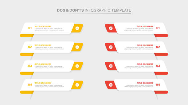 Dos Style Graph 110+ Infographic Dos Donts Stock Illustrations, Royalty-Free Vector ...