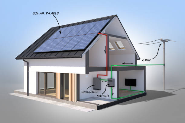 istock Home Powered by the Sun: Photovoltaic Installation Scheme 2188444677