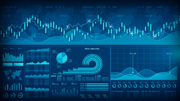 istock Professional data dashboard showcasing charts, and graphs, for finance, trading, and business insights. Data analytics for business, and strategy financial investment background 3d Rendering 2188459029