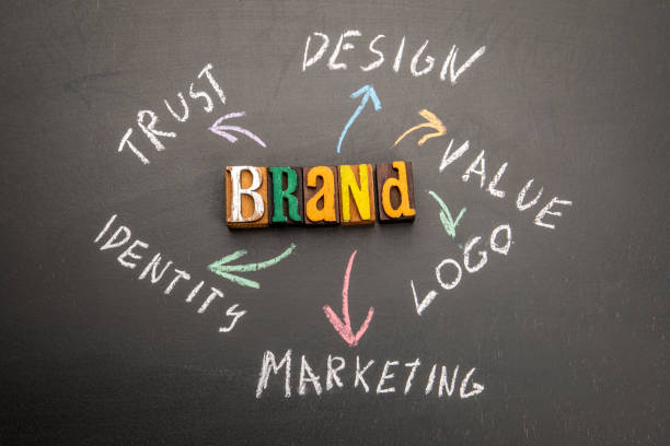 istock Brand Concept. Text and chart on a black chalkboard background 2188497009