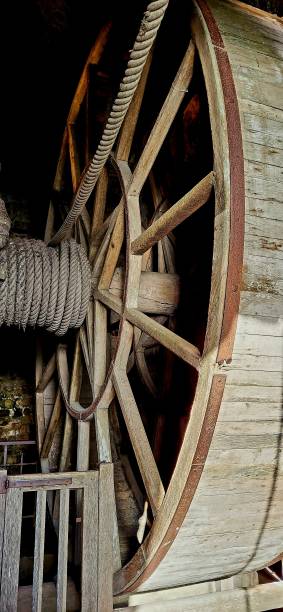 Wheel in the old town of Mont Saint Michel