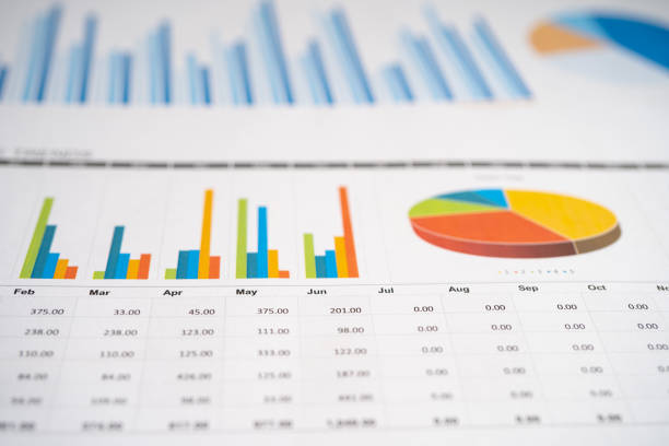 istock chart or graph paper. Financial, account, statistics and business data concept. 2189025676