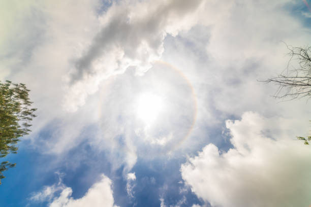 Sun halo, sun with circular rainbow and a blue sky with clouds in the background