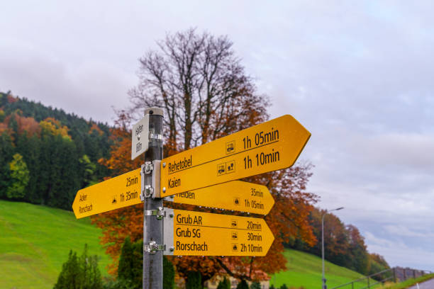 istock Directional signs, northeast Switzerland 2189151121