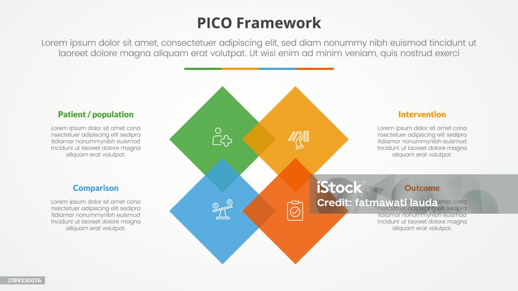 Diamond Square Framework Example Pico Framework Infographic Concept For Slide Presentation With Rotated ...