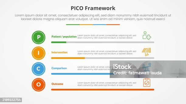 Pico Framework Infographic Concept For Slide Presentation With ...