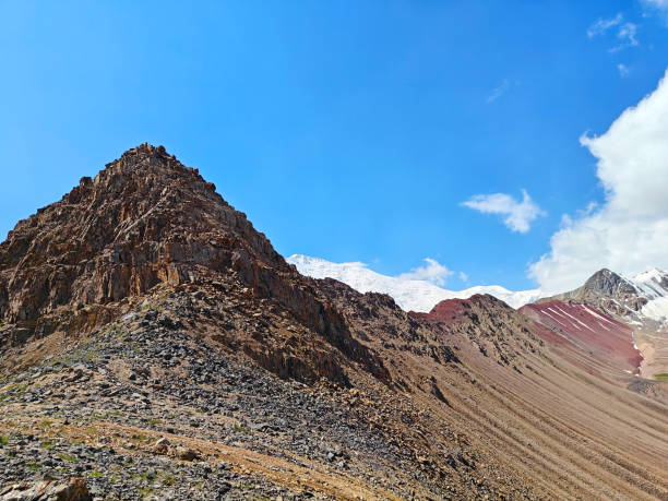 Rugged mountain range features steep rocky slopes and snow-covered summits against a clear blue sky