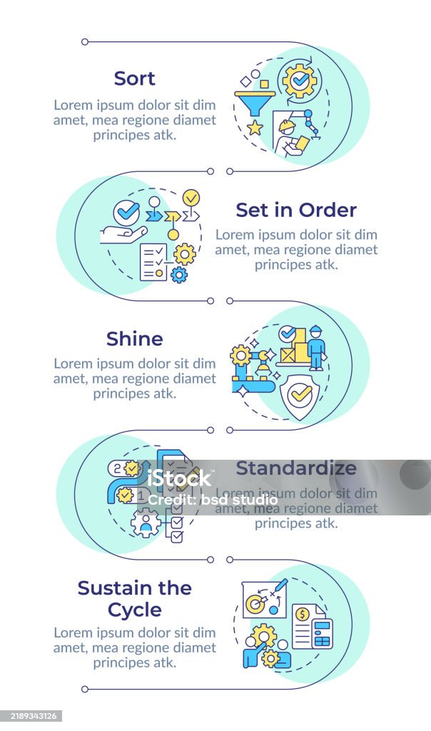 5s Flow Chart.pdf 5s Methodology Infographic Design Template Stock Illustration ...