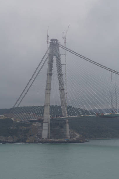 istock Yavuz Sultan Selim Bridge istanbul 2189354900