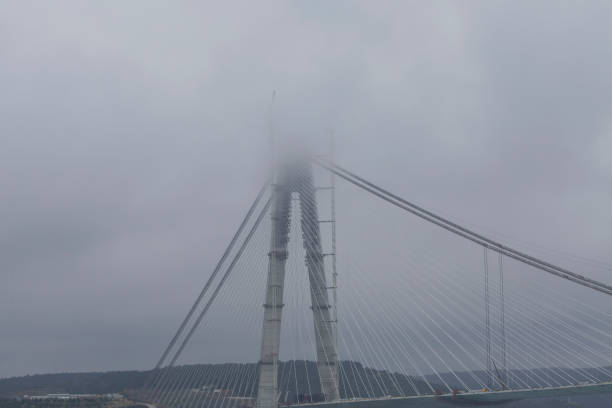istock Yavuz Sultan Selim Bridge istanbul 2189355074