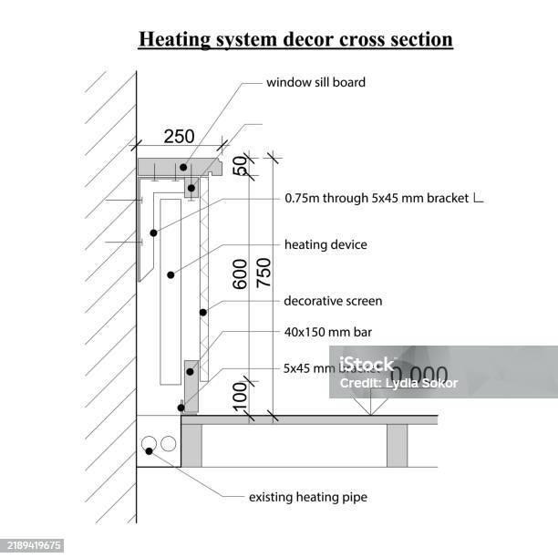 Heating Section Heating System Decor Cross Section Stock Illustration - Download Image ...