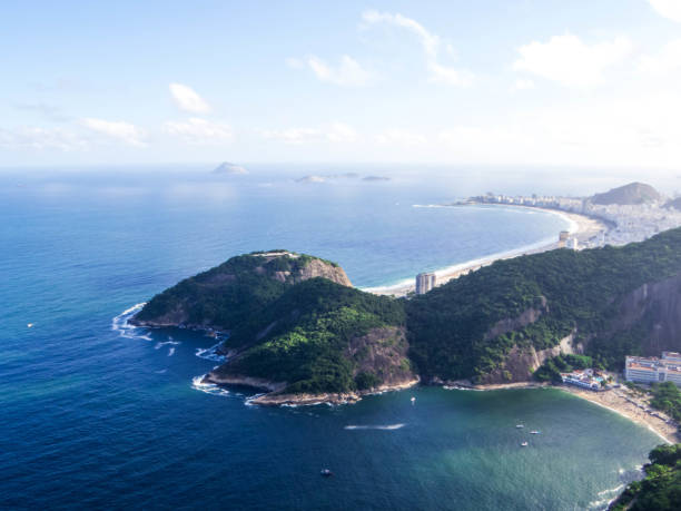 istock Copacabana Beach, Rio de Janeiro 2189423650