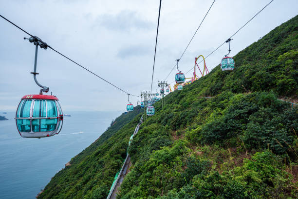 istock Cable car in Ocean Park, Hong Hong. 2189515295