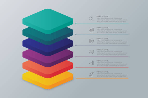 6-Layer 3D Square Chart Template with Icons. 6-Layer 3D Square Chart Template with Icons. Modern Infographic for Business Presentation. square cropped stock illustrations