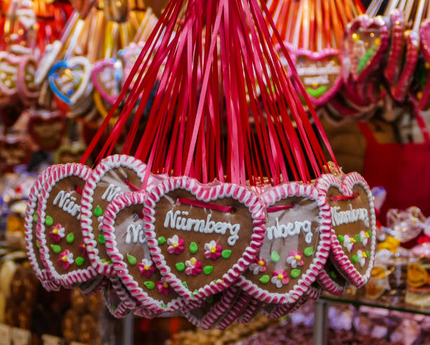 Famous Christmas Markets Germany