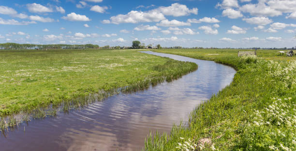 istock Panorama of a small river going through the flat dutch landscape in Groningen 2189737687
