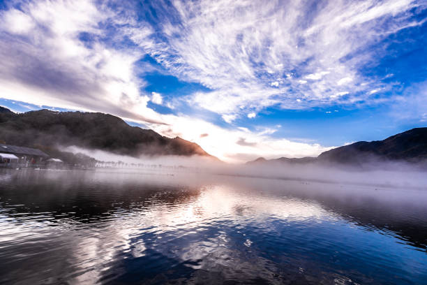 Lake and Mountain Scenery