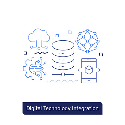 Digital Technology Integration Concept Vector Illustration Editable ...