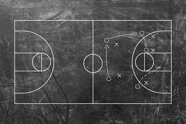 istock Drawn scheme of basketball game on blackboard 2190041282