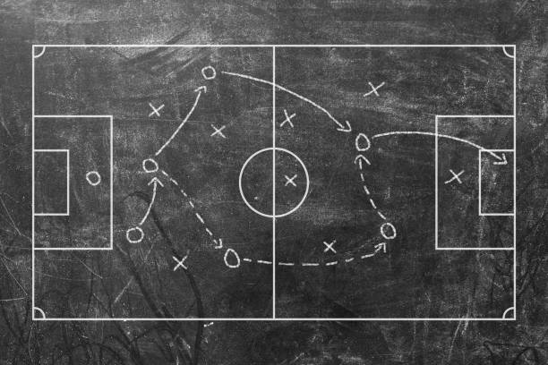istock Soccer tactics on chalkboard background 2190041415