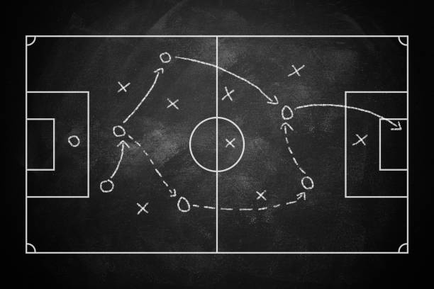 istock Soccer tactics on chalkboard background 2190041445