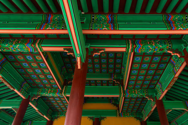 architecture