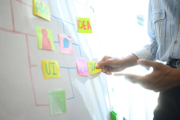 Close up of male designer adding notes to flowchart on a whiteboard.