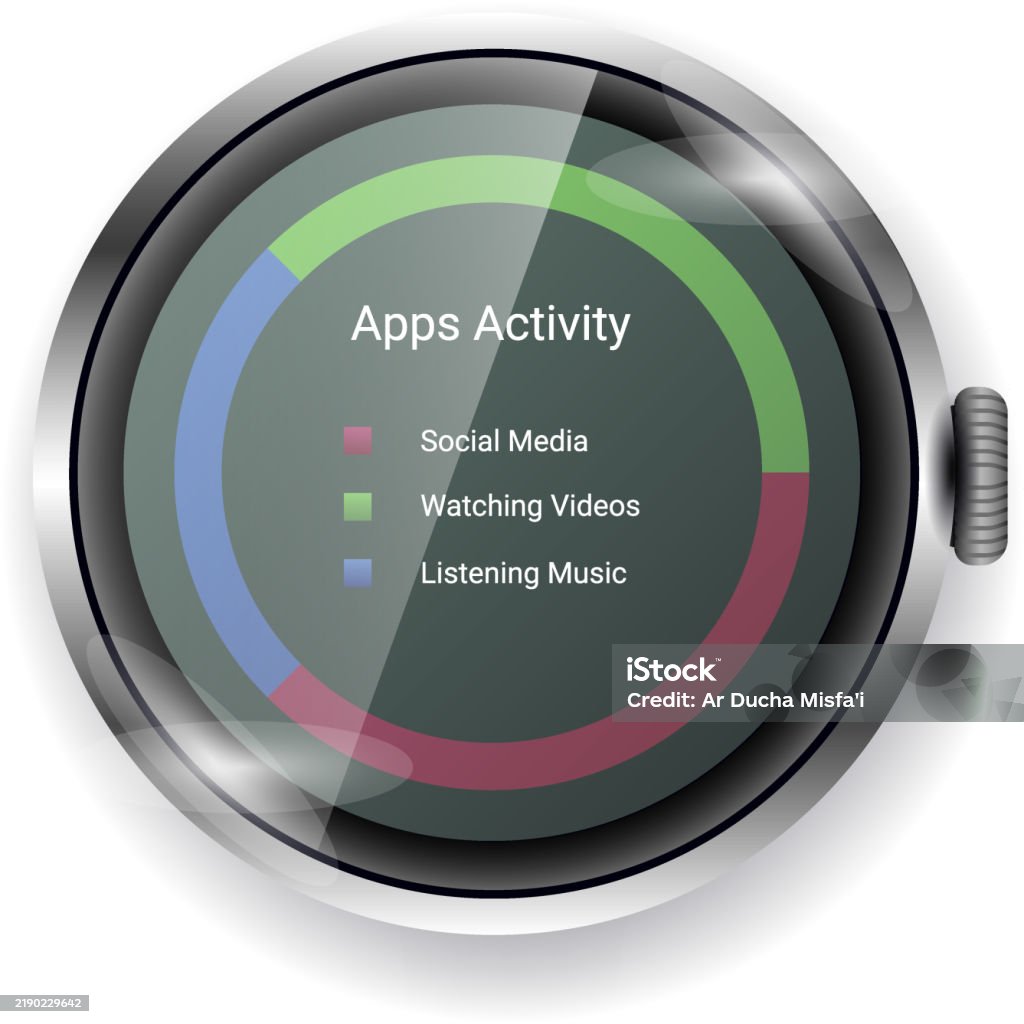 Duration Display Smartwatch App Usage Duration Ui Display With Circular Activity Chart ...