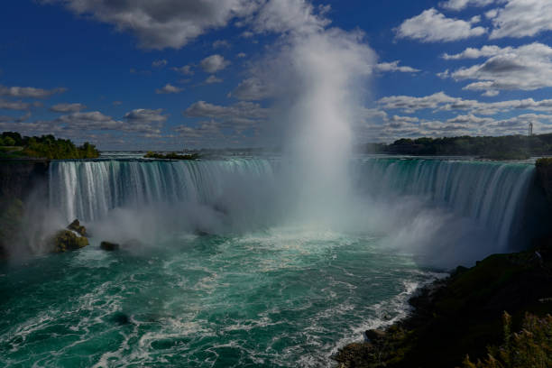 istock View of Horseshoe Falls from Niagara Falls, Ontario, Canada 2190232833