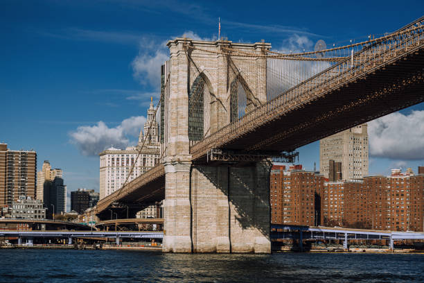 istock Brooklyn Bridge and Manhattan Skyline Under Bright Clear Blue Sky 2190283522