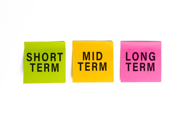 istock sticky notes word on sticky notes isolated on white background. business plan concept 2190315040