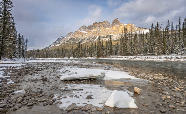 istock Castle Mountain and Bow River in Banff 2190396945