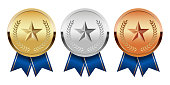 golden-silver-and-bronze-award-medal-with-blue-ribbons-and-star-for-sport-and-games.jpg?b=1&s=170x170&k=20&c=c4AUkOeKzB89deFEE3ooBCKVL6vub4loK3NBC01iaYc=