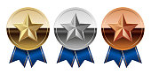 golden-silver-and-bronze-glossy-mirror-m