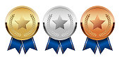 golden-silver-and-bronze-award-medal-wit