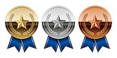 golden-silver-and-bronze-glossy-mirror-medal-with-blue-ribbons-and-star-for-sport-and-games.jpg?b=1&s=170x170&k=20&c=Zj21vT5maN9Wo0mfQZZw2YLvnVuahGmJgT9hrS47-mg=