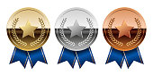 golden-silver-and-bronze-glossy-mirror-medal-with-blue-ribbons-and-star-for-sport-and-games.jpg?b=1&s=170x170&k=20&c=5XJMIxh_GD4MJf8cyHG170gmc5R5vV8xm4CoXa9l12w=