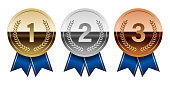 golden-silver-and-bronze-glossy-mirror-medal-with-blue-ribbons-for-sport-and-games.jpg?b=1&s=170x170&k=20&c=bARiUxkza8v7l-BsifVtGIN-K-vEFyY3EBsuNOgDP8w=