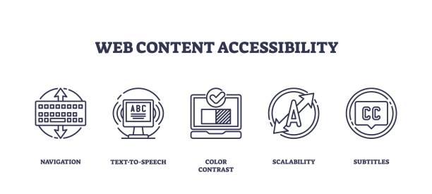 Web content accessibility icons include navigation, text-to-speech, and color contrast. ... Web content accessibility icons include navigation, text-to-speech, and color contrast. Outline icons set. accessibility stock illustrations
