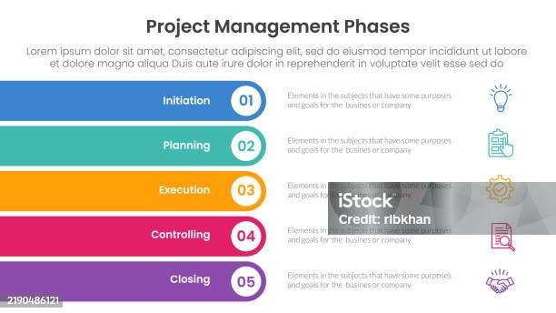 5 Phase Project Management Infographic Template Banner With Rectangle ...