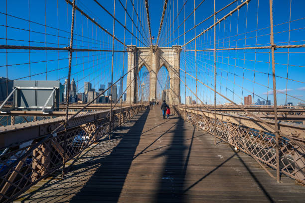 istock Brooklyn Bridge Walkway with Skyscrapers Under Clear Blue Sky 2190686500