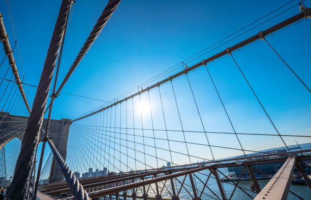 Image showcasing the iconic cables of the Brooklyn Bridge with a clear sky background highlighting the architectural marvel in New York City.