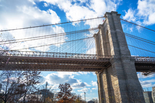 istock Brooklyn Bridge Against Bright Blue Sky With Vibrant Autumn Trees 2190686755