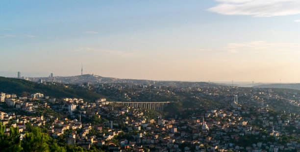 Panoramic view of Istanbul and Bosphorus